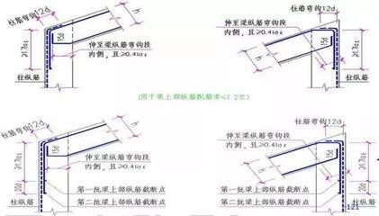 學校建筑設計圖（體育館的設計考慮到了哪些安全措施以確保學生和教職員工安全） 北京鋼結構設計問答