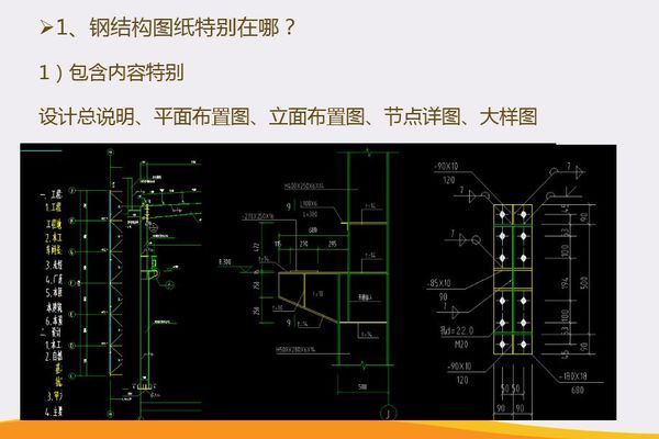 新手怎樣看鋼結構圖紙 詳圖（cad鋼結構圖紙標注解析，新手快速看懂鋼結構圖紙） 北京鋼結構設計 第3張