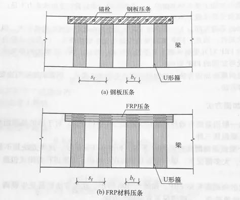 粘貼鋼板壓條圖紙（粘貼鋼板壓條圖紙是什么）