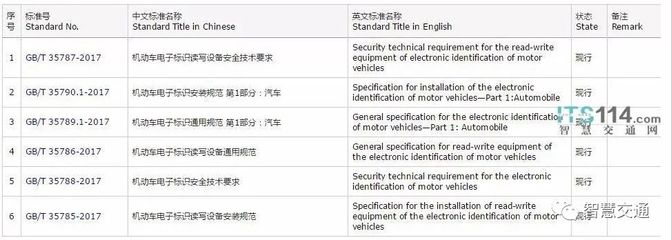 上海坤銳電子（上海坤銳電子科技有限公司）