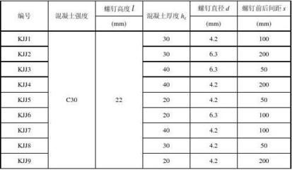 螺栓抗剪試驗