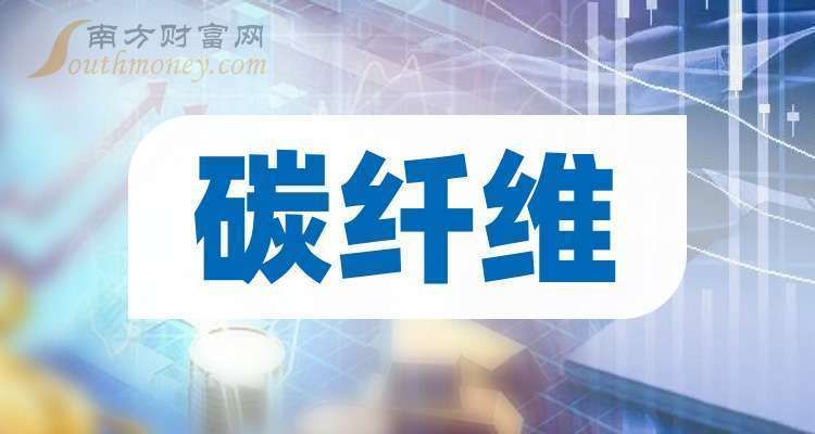 碳纖維加固工程公司排名榜前十名（碳纖維加固公司排名榜前十名）