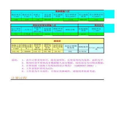 粘鋼加固工程量計算規則最新版