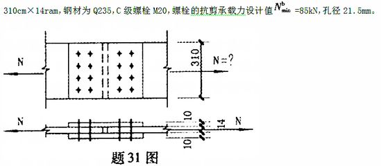 螺栓的抗剪承載力 規范（螺栓抗剪承載力計算實例,不同級別螺栓性能比較,螺栓抗剪強度影響因素）