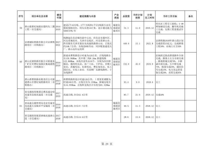 云南鋼模加工廠（-云南鋼模加工廠的主要產品是什么） 北京鋼結構設計問答