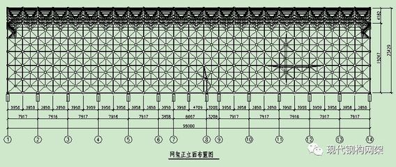 煤棚網架設計施工方案怎么寫 鋼結構網架設計 第1張