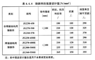 網架結構單價計算公式