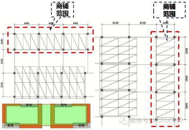 桁架基本尺寸（桁架設計的安全標準是什么桁架設計的安全標準是什么）