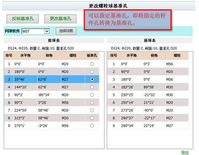 網架螺栓標準規范（網架螺栓性能等級差異,網架螺栓硬度檢測方法） 建筑效果圖設計 第3張