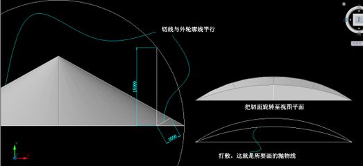 桁架的計算方法