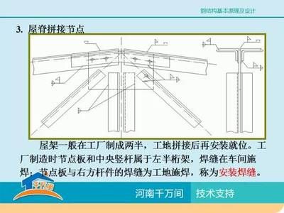 角鋼屋架圖集大全（05g517輕型屋面三角形鋼屋架圖集） 建筑消防施工 第4張