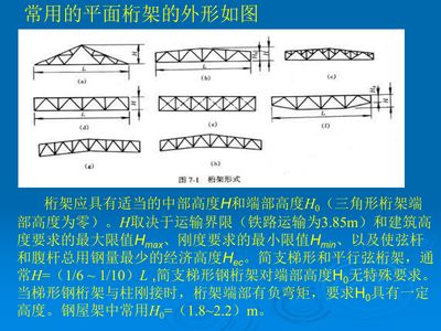 桁架的設計要求不包括（桁架的設計要求） 鋼結構異形設計 第5張