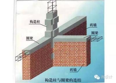 圈梁構造柱抗震嗎 鋼結構跳臺施工 第4張