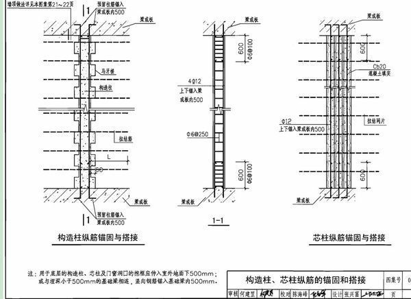 小院子打造花園視頻（小院子花園如何設計？） 北京鋼結構設計問答