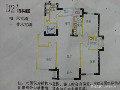 承重墻上開門洞違反哪條規定（承重墻上開門洞違反了《建筑法》和《條例》中的多項規定） 裝飾家裝施工 第4張