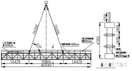 桁架固定方式有哪幾種類型 建筑方案設計 第4張