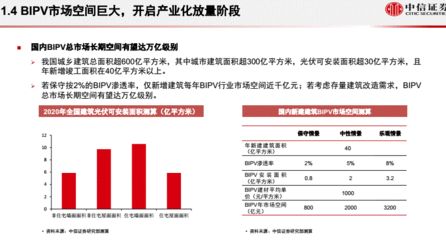 光伏組件防水等級（光伏組件的防水等級如何測試） 結構電力行業設計 第3張