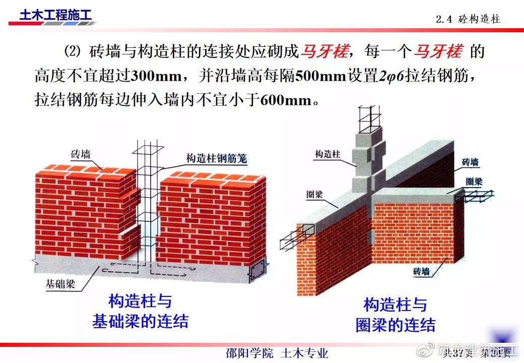 磚墻砌體構造柱及圈梁的設置規范（構造柱與圈梁施工要點） 建筑效果圖設計 第4張