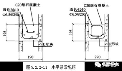 磚墻砌體構造柱及圈梁的設置規范（構造柱與圈梁施工要點） 建筑效果圖設計 第5張