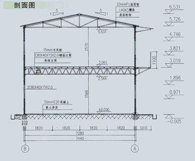 彩鋼板房結構圖紙（彩鋼板房結構圖紙、活動板房結構圖紙設計詳實規范） 鋼結構異形設計 第2張