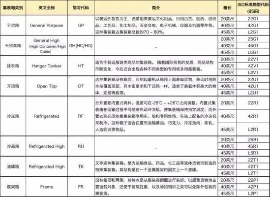 小庭院停車設計圖（小庭院的停車設計圖是專門為什么類型的車輛設計的？） 北京鋼結構設計問答