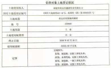 廠房不動產登記所需時間 結構砌體施工 第3張