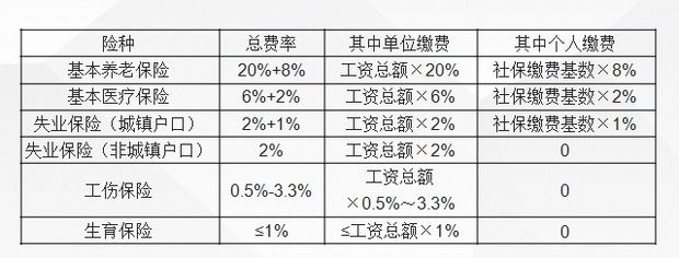 如何優化廠房固定成本 鋼結構蹦極施工 第4張