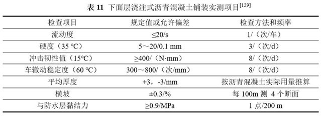 鋼板厚度對結構穩定性的影響（樓承板厚度對建筑結構的影響）