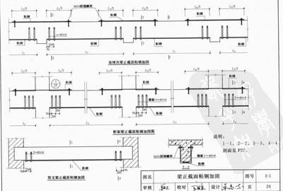 梁粘鋼加固施工的常見問題（橋梁加固的常見問題）