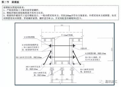 不同設計標準下的加固方案（固建筑加固設計標準下的加固方案是否符合安全可靠的要求）