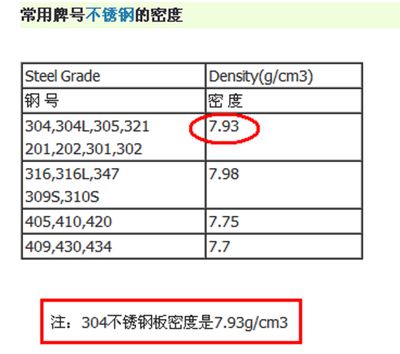 小區外置電梯（外置電梯的安全標準是什么？） 北京鋼結構設計問答