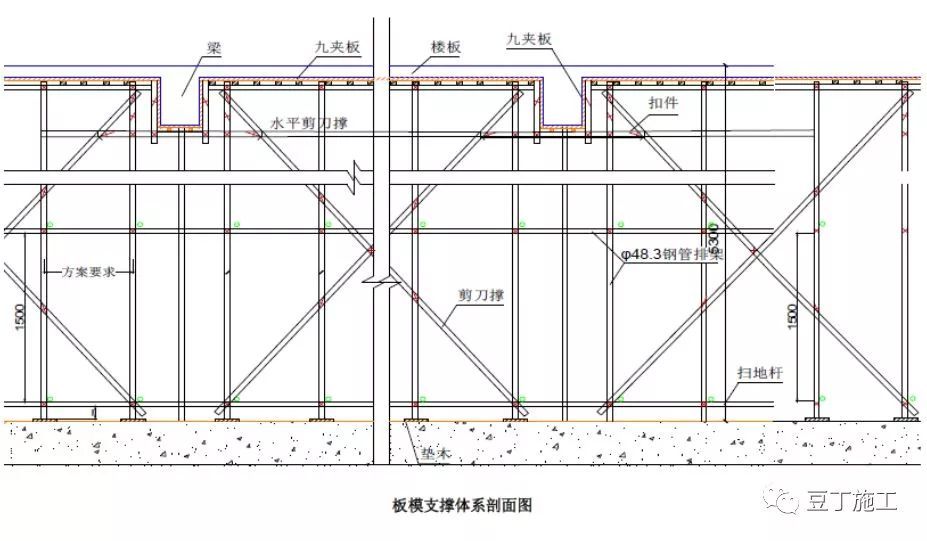 鋼梁加固施工質量控制要點（超長服役正交異性鋼梁加固施工技術及鋼梁加固施工質量控制） 鋼結構蹦極設計 第1張