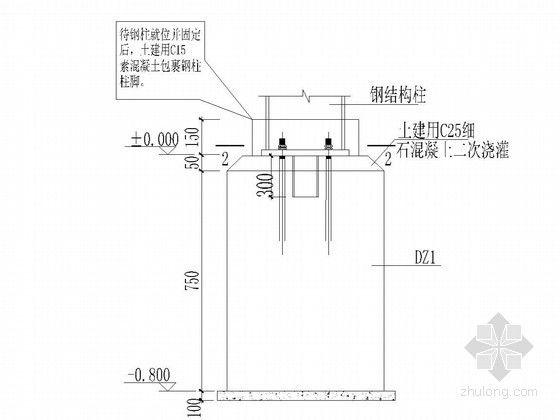 鋼結構柱基礎做法（鋼結構柱基礎施工中的常見問題）