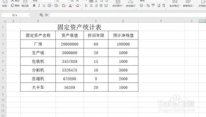 廠房固定資產折舊方法有哪些（人民共和國企業所得稅法實施第九十八條廠房固定資產直線法）