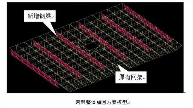 鋼梁加固施工中的風險評估方法