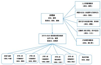 舞臺搭建步驟圖片大全 鋼結構玻璃棧道施工 第1張