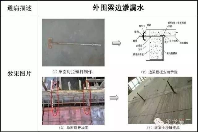 地基加固施工常見問題 建筑方案設計 第1張