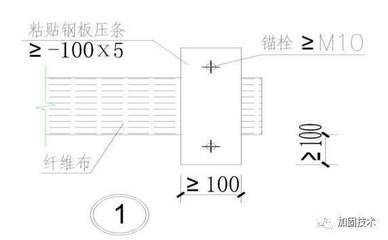 碳纖維布加固面積計算實例（碳纖維布加固εcu加固面積的計算公式）