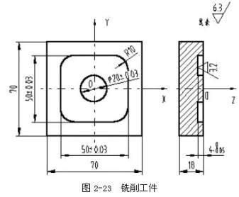 鋼材公差標準的制定流程