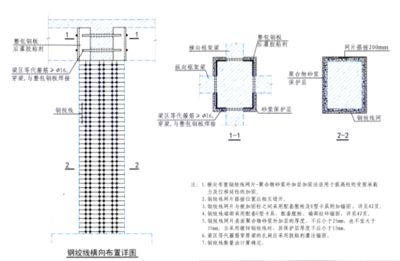 加固專用混凝土（加固專用混凝土在橋梁中的應用） 結構地下室設計 第1張