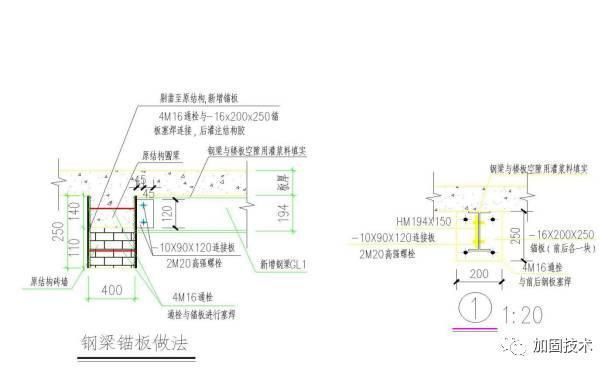 鋼梁加固設計中的技術交底內容（鋼梁加固工程施工工藝） 北京鋼結構設計 第1張