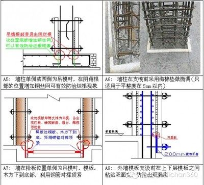 8mm鋼板焊接常見問題及解決 結構機械鋼結構施工 第3張