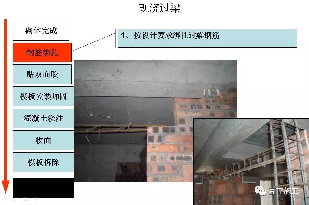 加固設計流程詳解（加固設計流程） 鋼結構蹦極施工 第5張