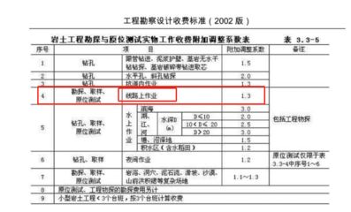 冷庫材料組成包括 裝飾工裝施工 第3張