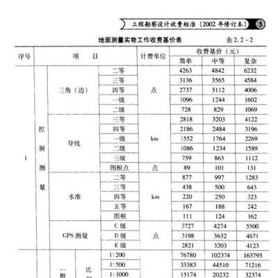 冷庫材料組成包括 裝飾工裝施工 第4張