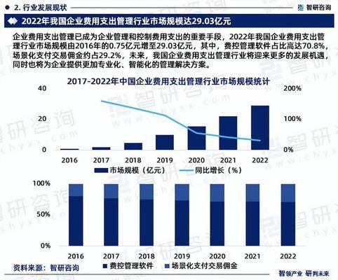 加固設計收費標準及流程（加固設計收費標準） 鋼結構網架施工 第4張