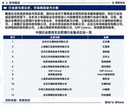 加固設計收費標準及流程（加固設計收費標準） 鋼結構網架施工 第5張